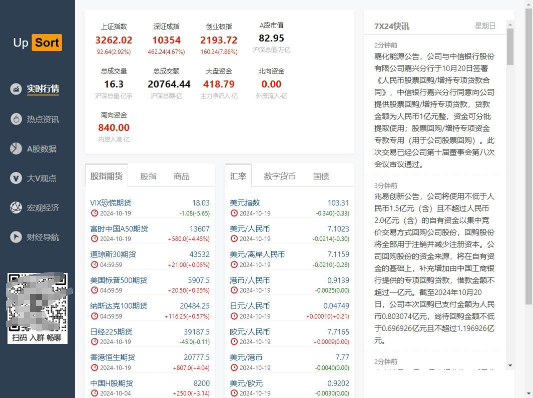 财经数据