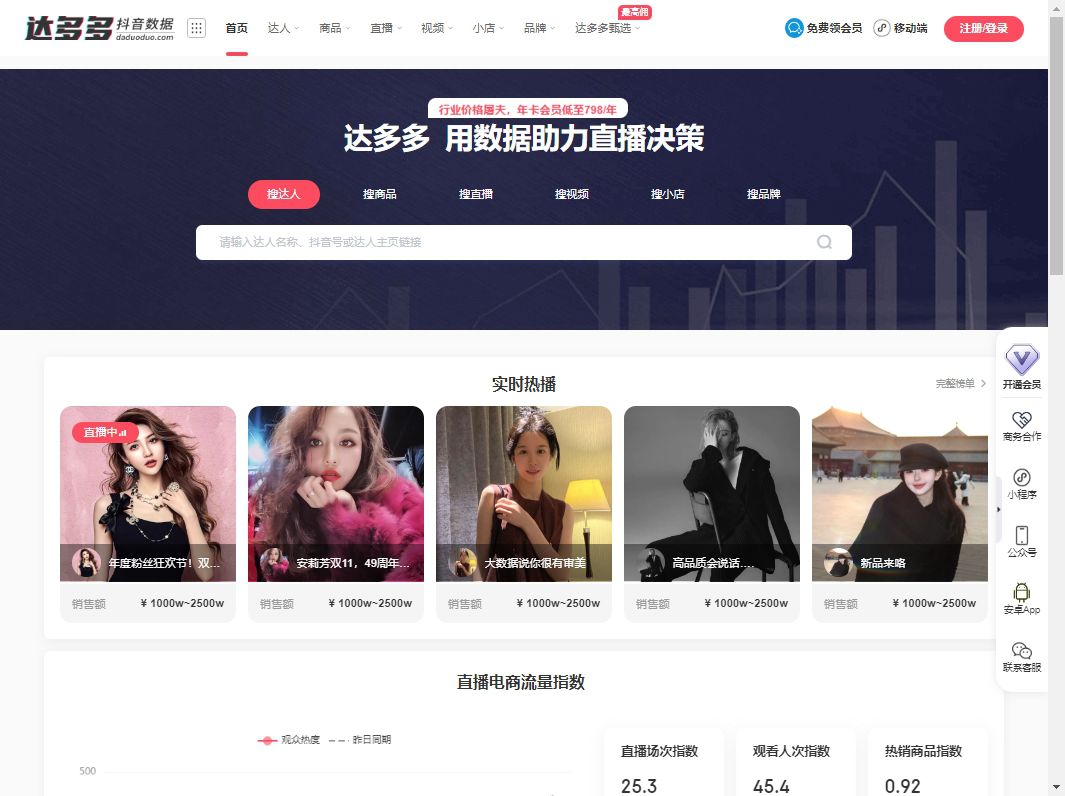 达多多数据