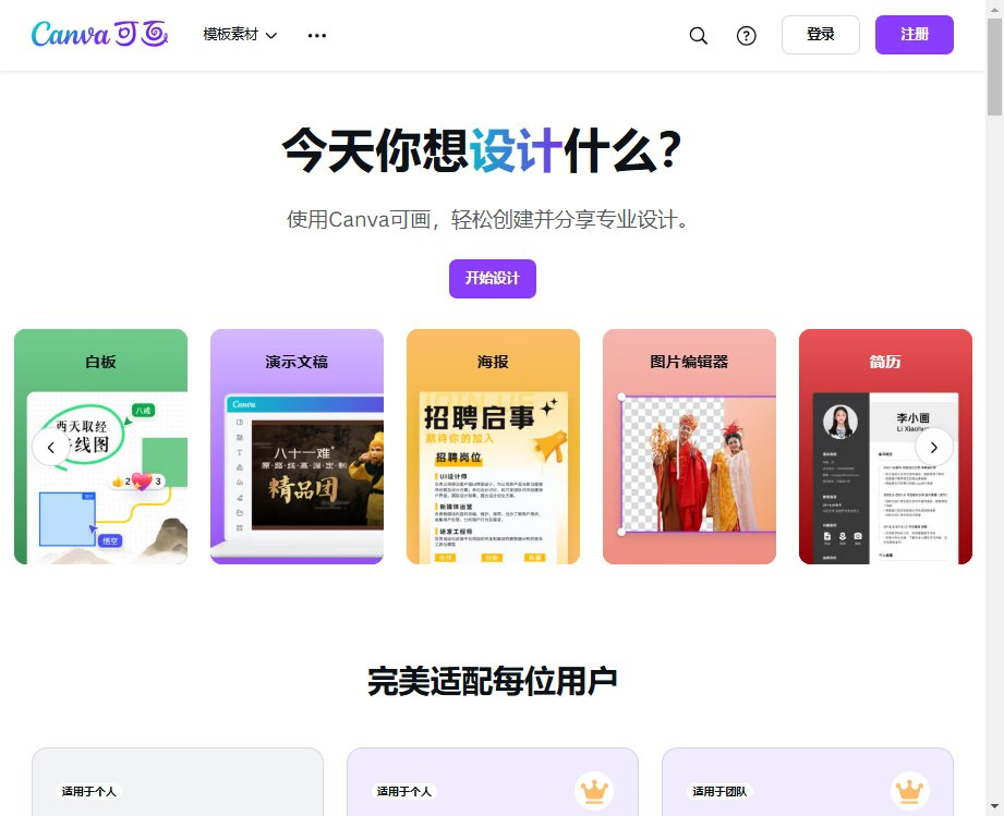Magic Write-Canva旗下AI文案生成器