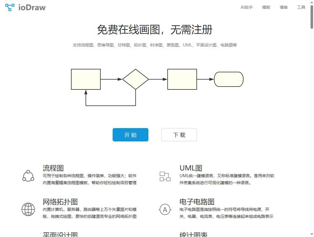 ioDraw